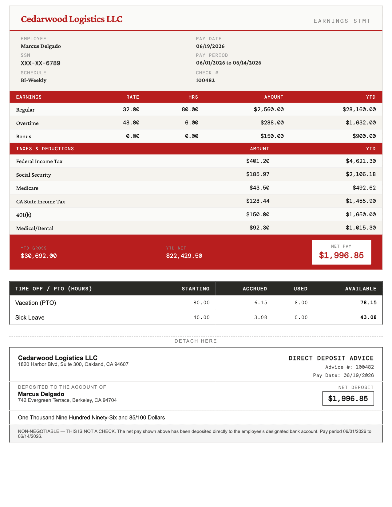 Example Compact pay stub in Crimson Red generated with OakPaystubs showing earnings, taxes, deductions, and net pay