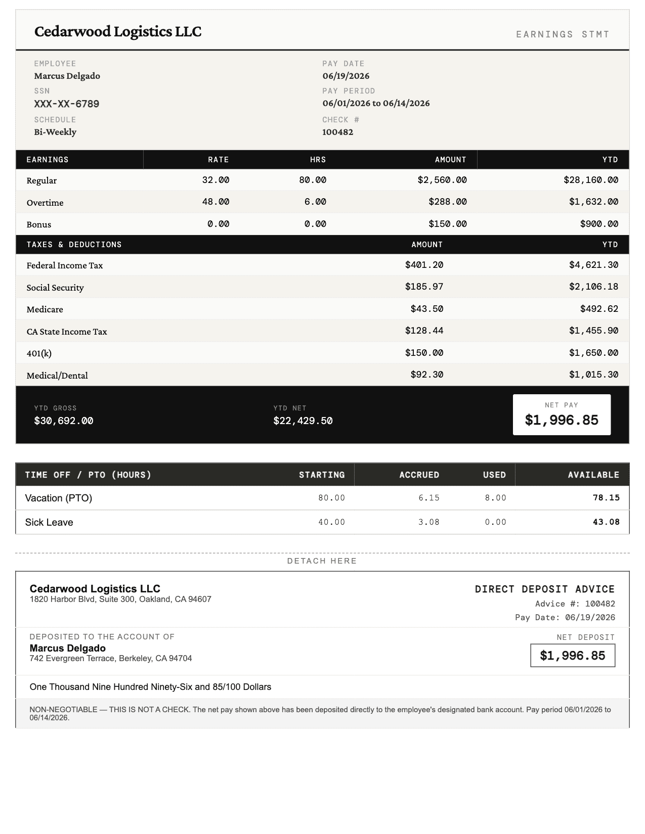 Example Compact pay stub in Ink Black generated with OakPaystubs showing earnings, taxes, deductions, and net pay